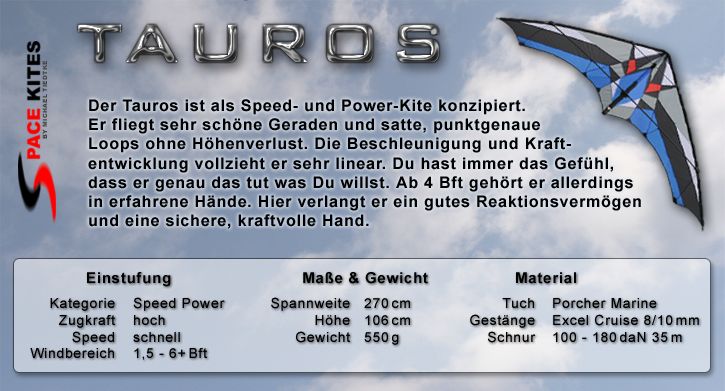 Rückseite der Fieldcard des Spacekites Tauros